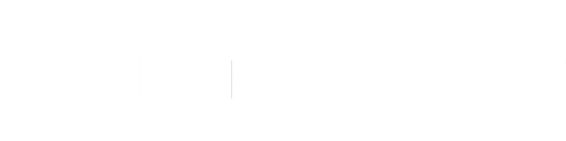 Custom Indicators